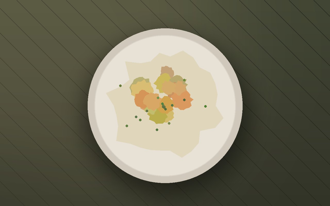 Overhead photo of Breakfast Burritos plated and ready to eat