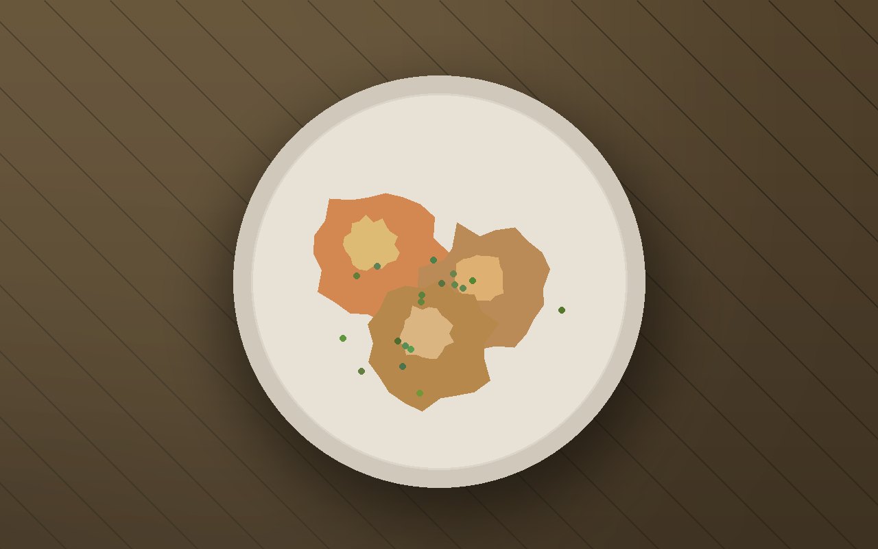 Overhead photo of Juicy Pan-Seared Chicken Breast plated and ready to eat